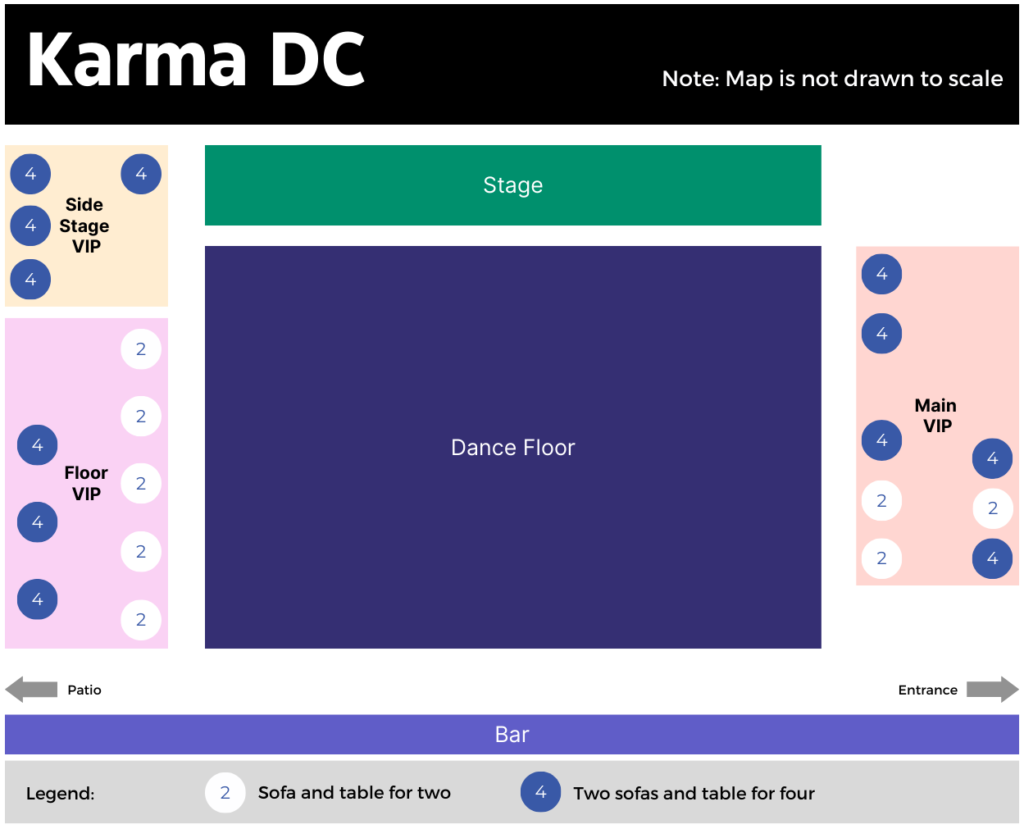 Karma DC VIP diagram